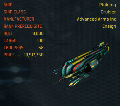 Ptolemy ship