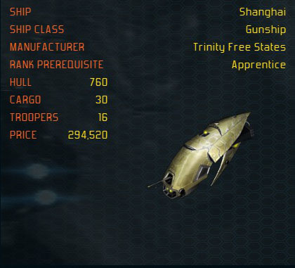 Shanghai ship