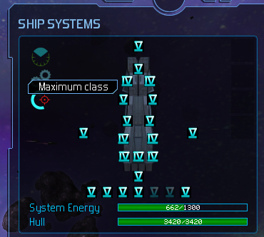Praetorian Max weapons class