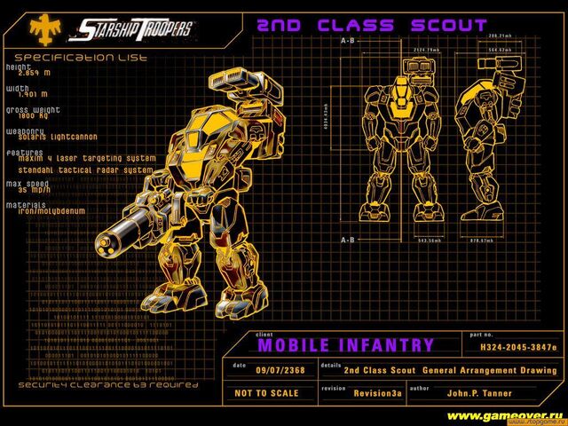 Archivo:Starship Trooper Terran Ascendancy.jpeg