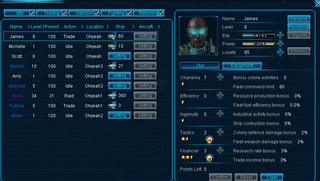 Wiki commanders
