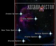 Kotaba sector
