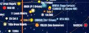 Orion system vicinity