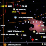 Castor sector