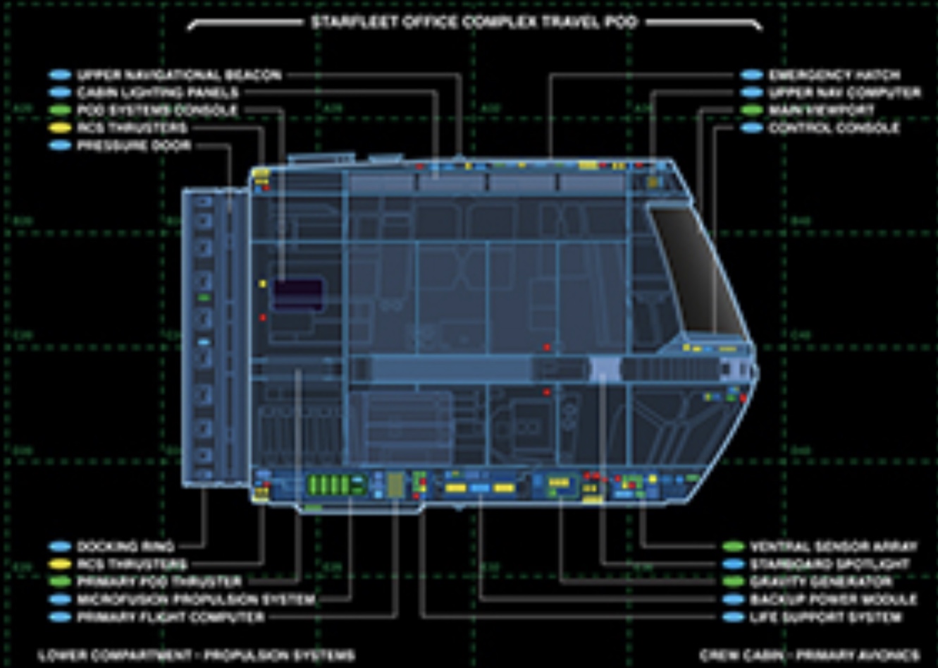 Federation Travel Pod Memory Beta Non Canon Star Trek Wiki Fandom