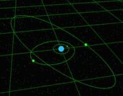 Allendon system