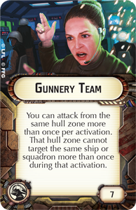 Weapons-Team Gunnery Team