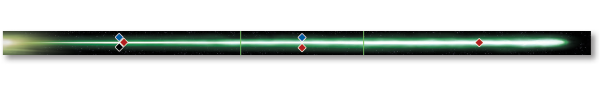 Rangeruler rangeside