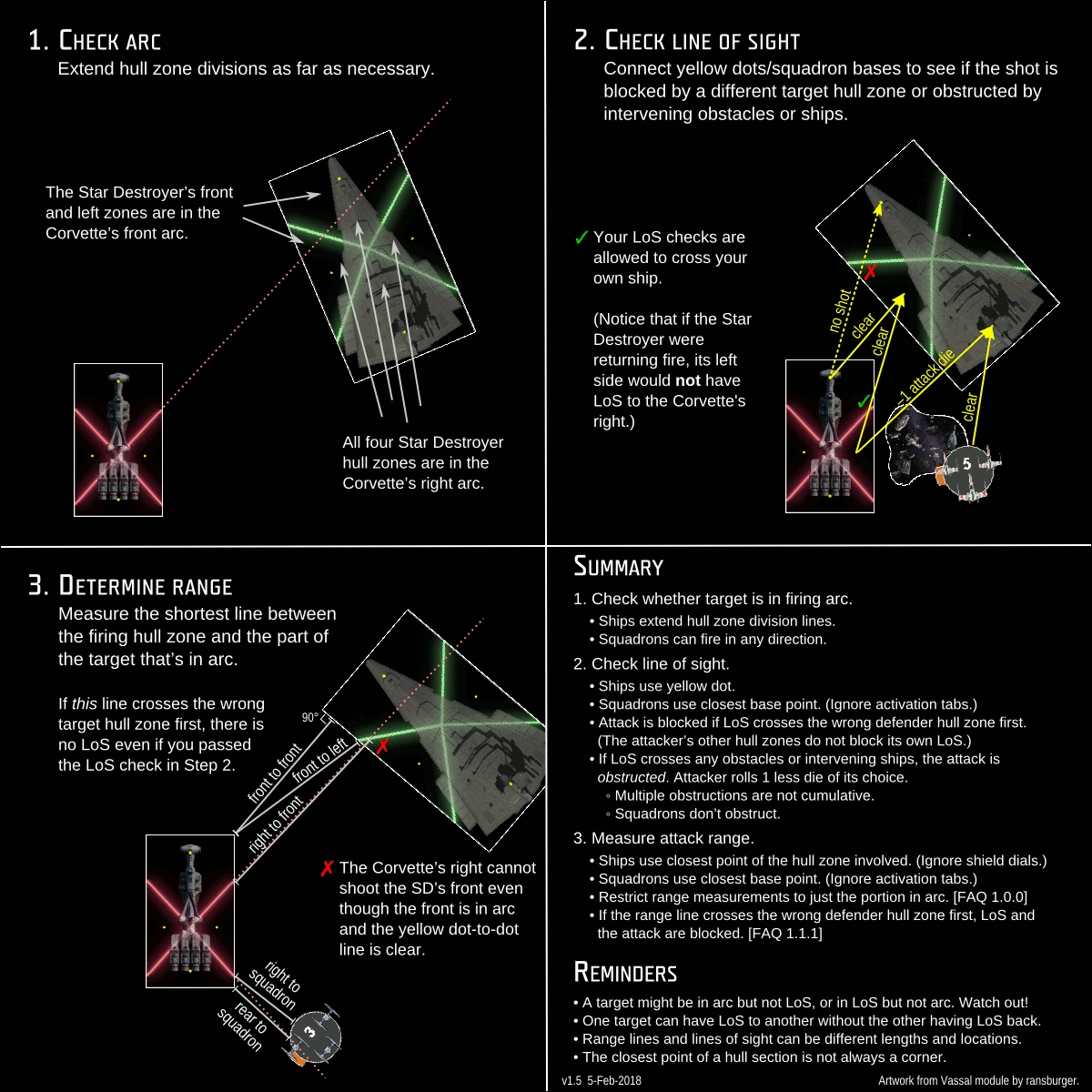 Declare Target Star Wars Armada Wiki Fandom
