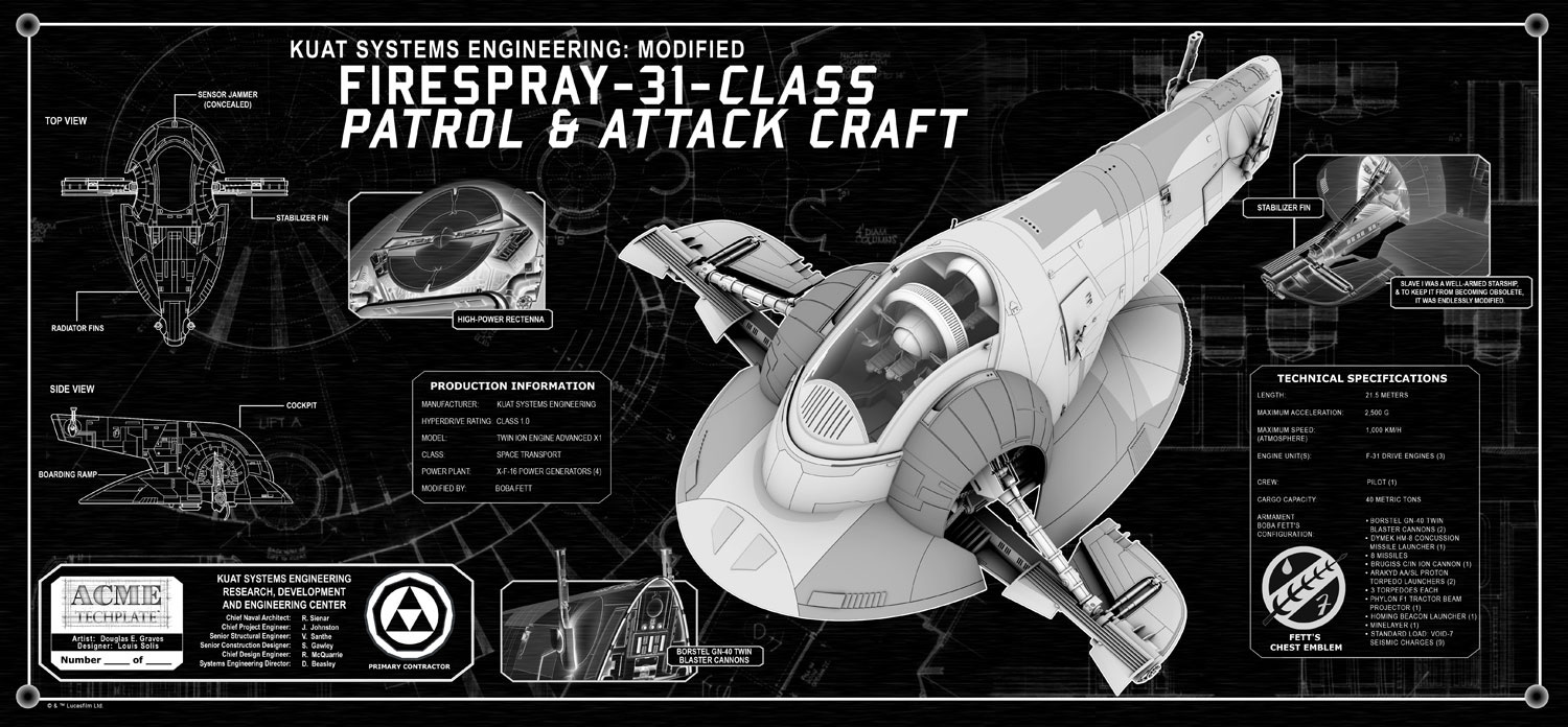 slave 1 light kit