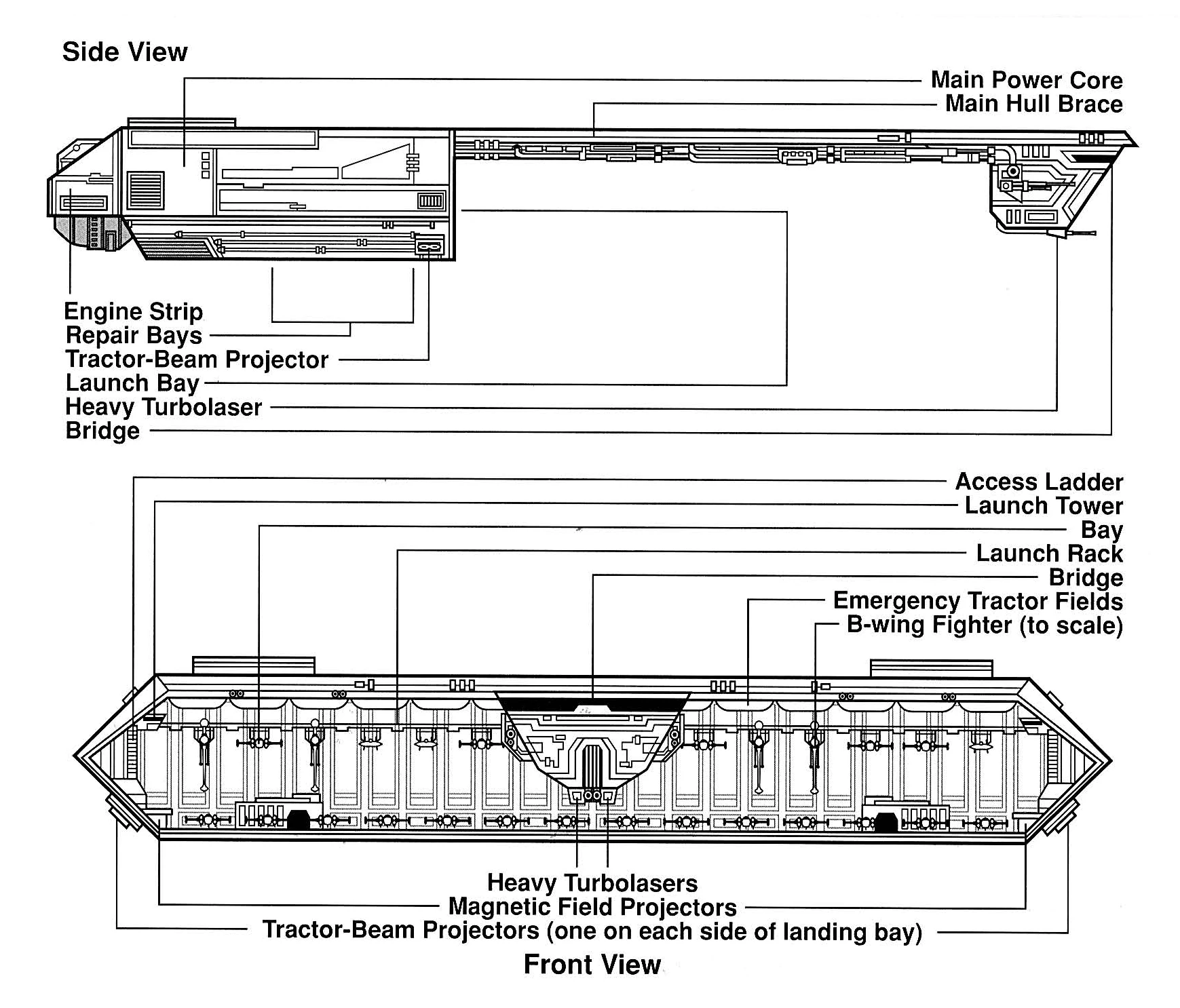 Quasar Engine Diagram