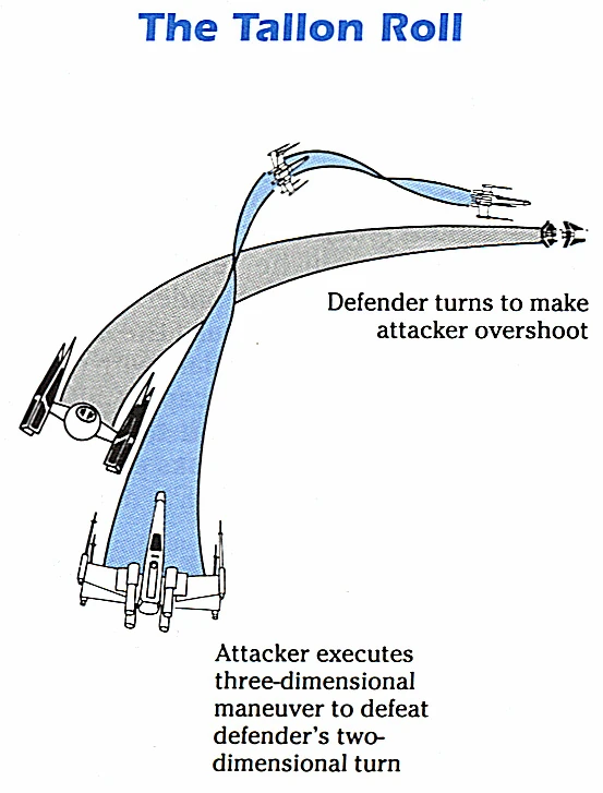 Image result for tallon roll