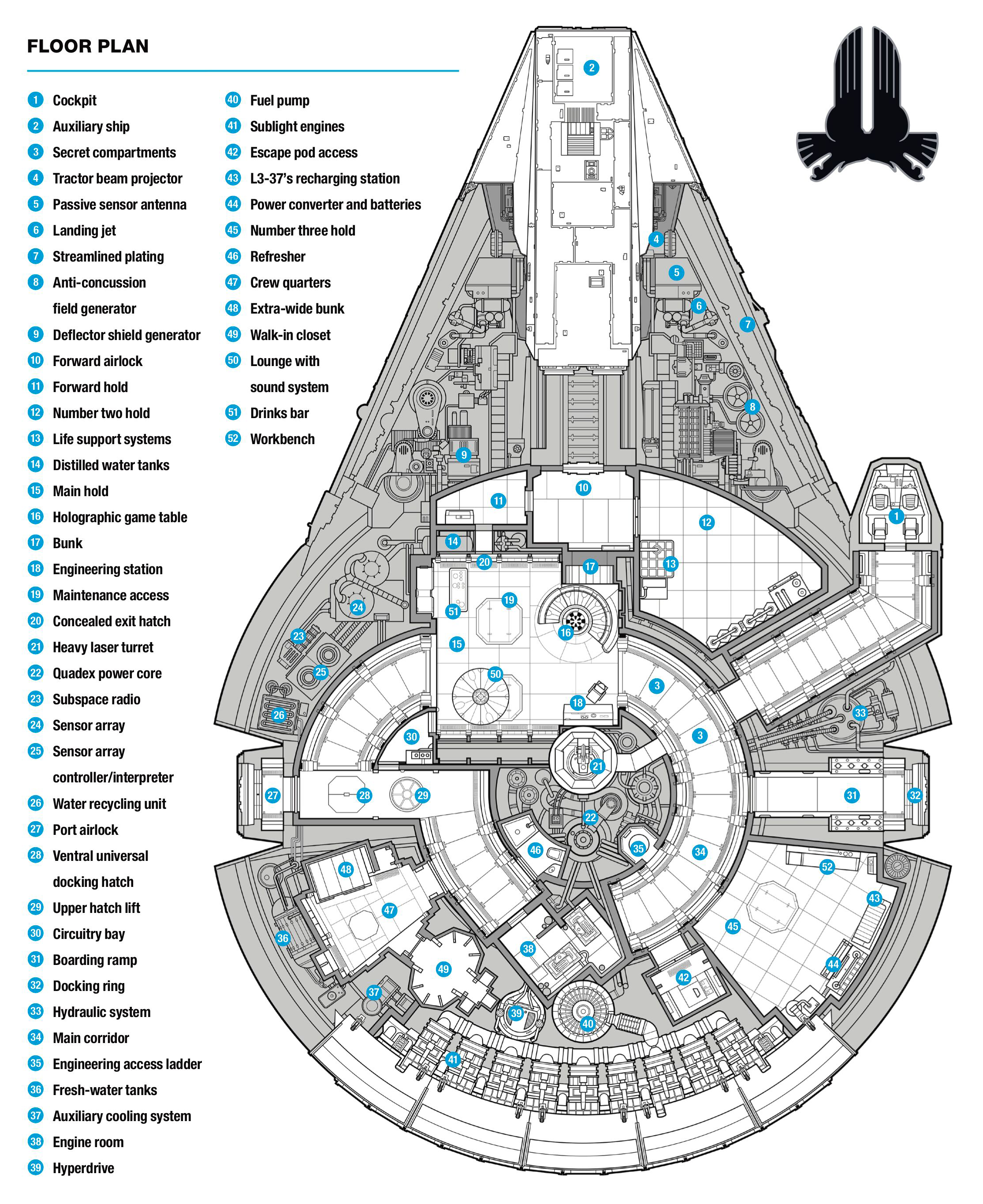 star-wars-floor-plans-images-and-photos-finder