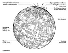 Stanice Hosk schema