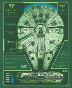 Millennium Falcon blueprints