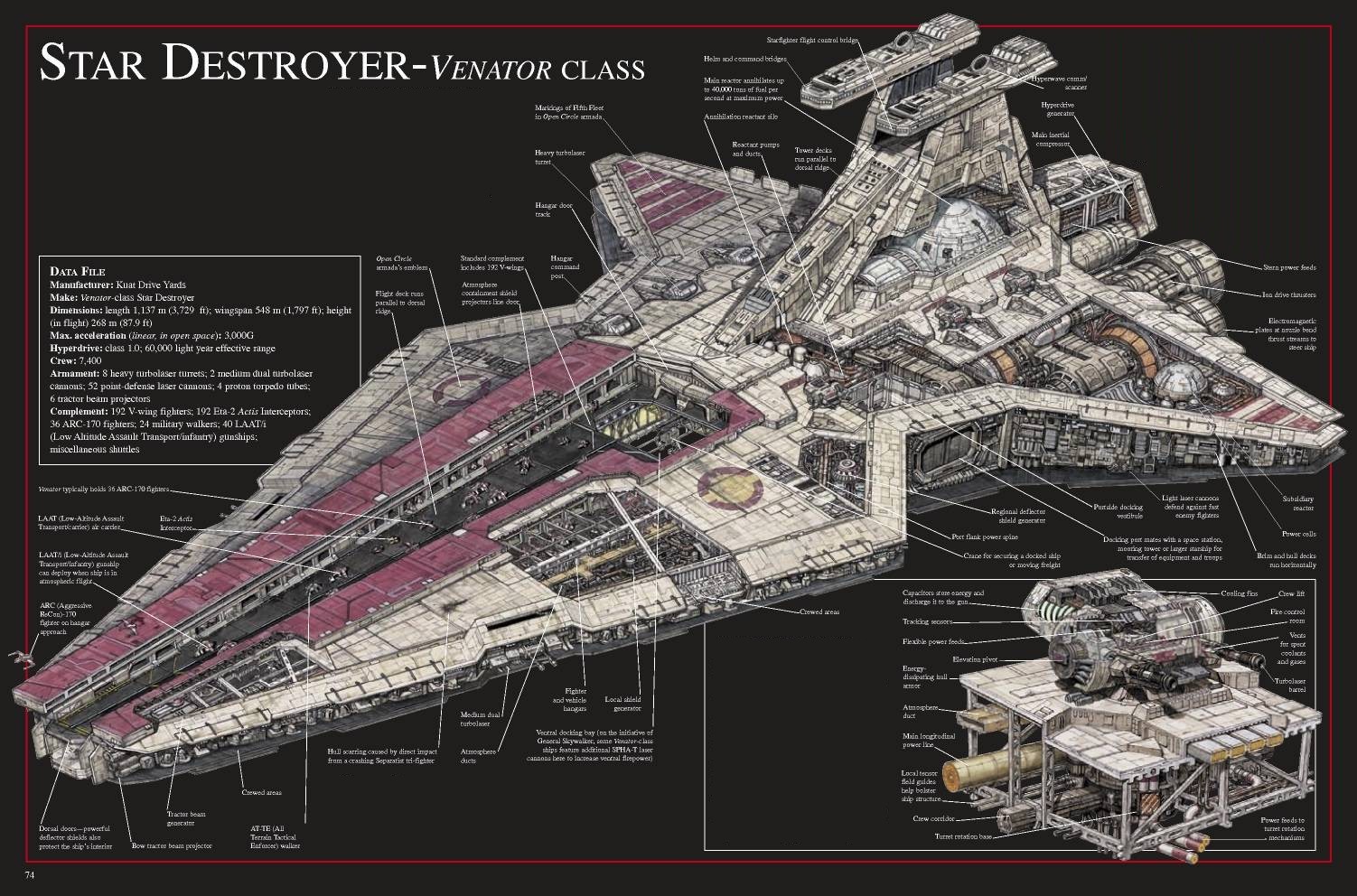 Venator_Class_Star_Destroyer_CS.jpg
