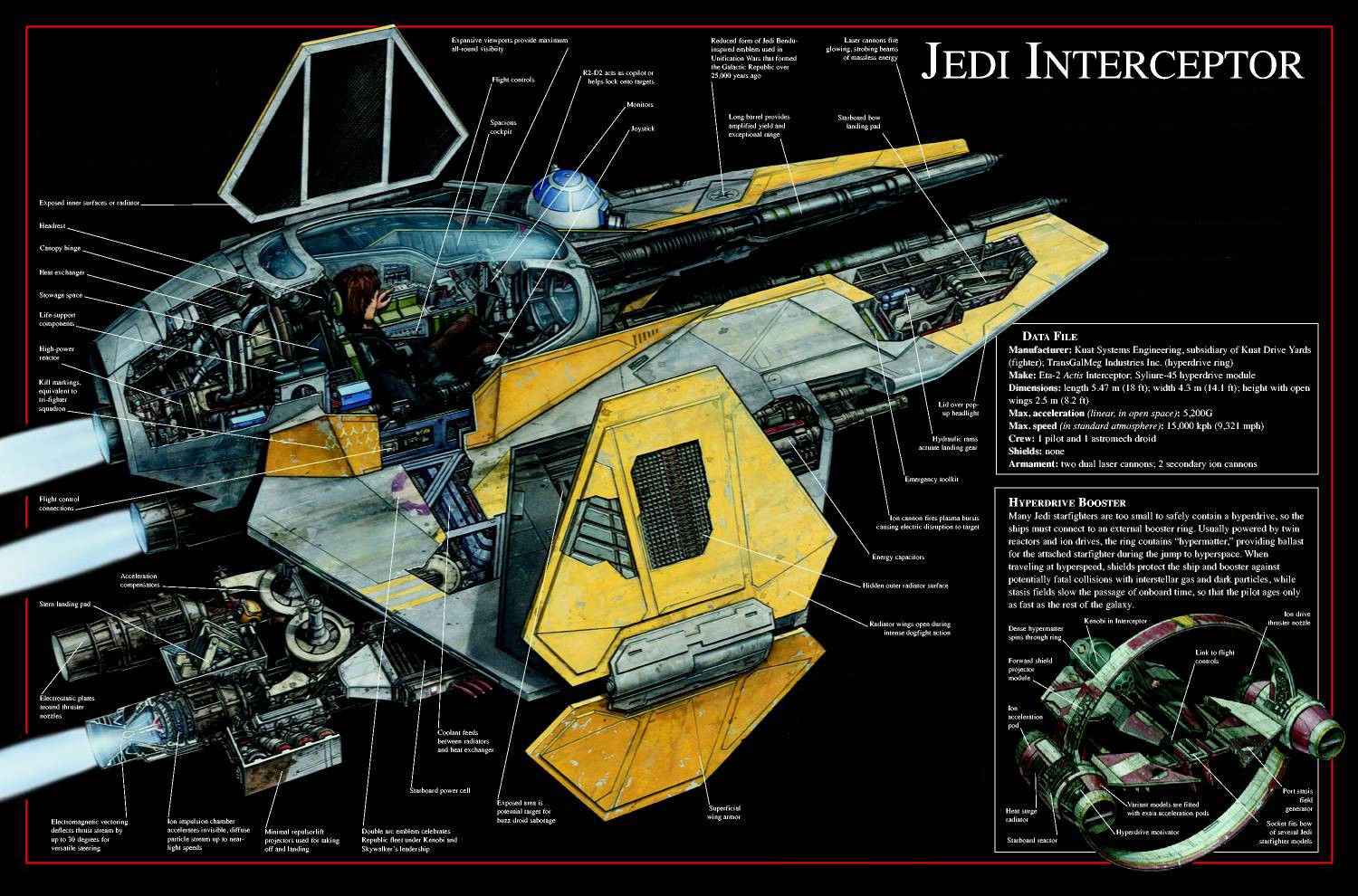 eta 2 actis class interceptor wookieepedia fandom powered by wikia