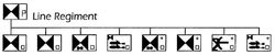 LineReg