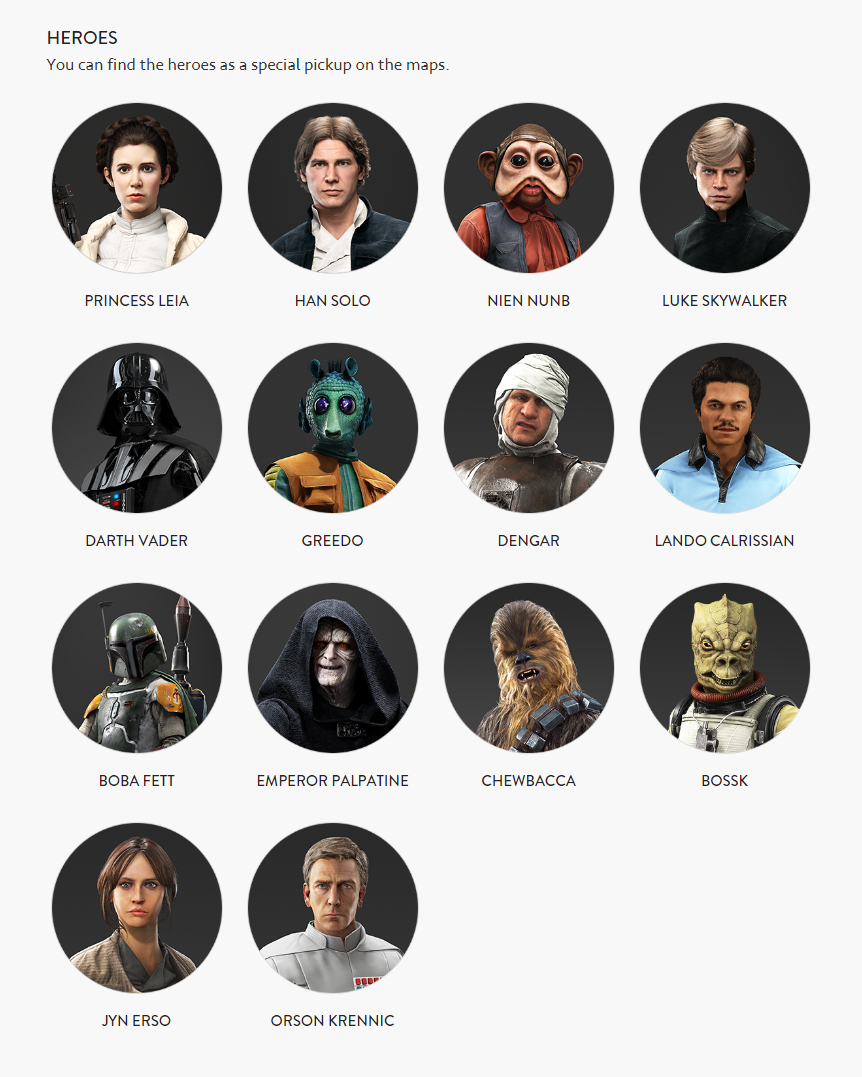 Image - Heroes and Villains-SW Battlefront.png | Wookieepedia | FANDOM