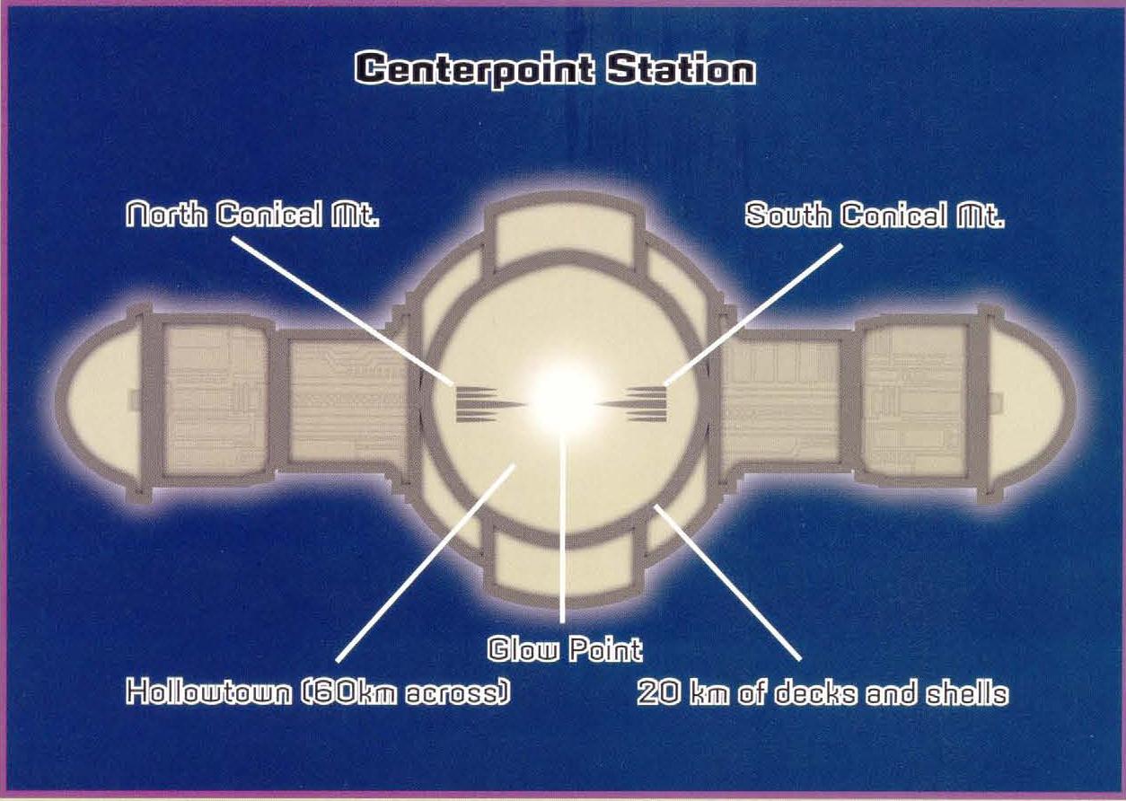 Centerpoint Station Schematics.jpg