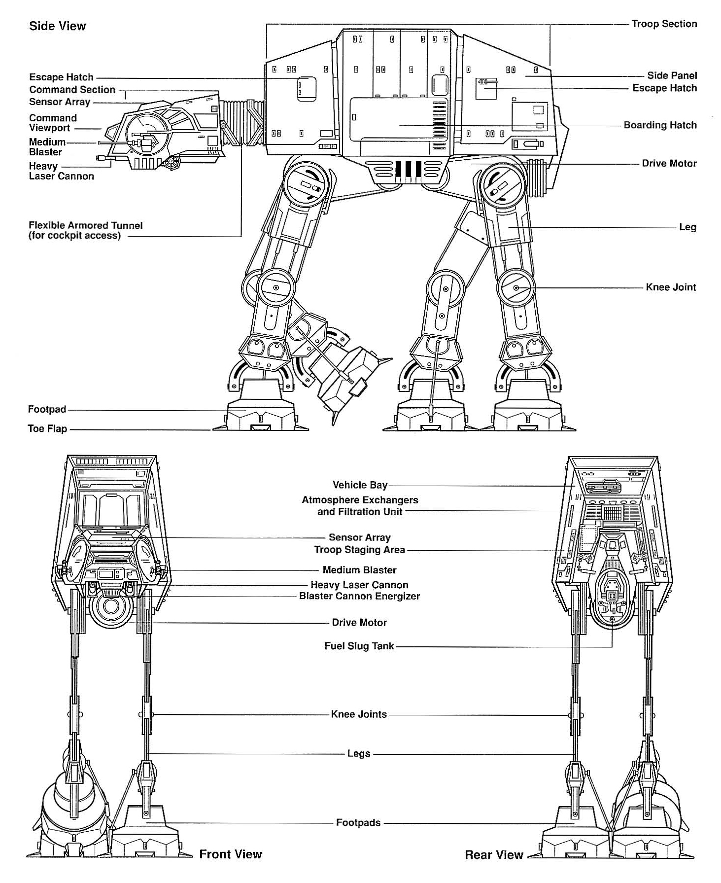 STAR WARS LEG REPLACEMENT PART FOR IMPERIAL TRI-POD LASER CANNON