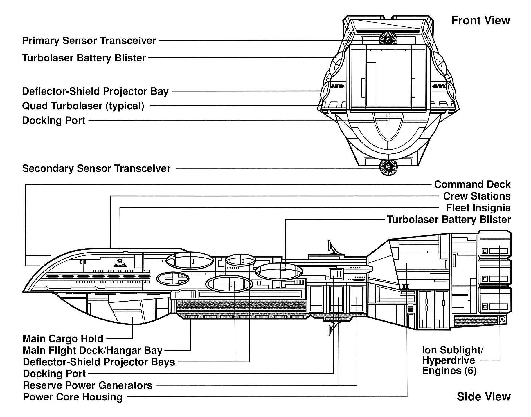 Best Looking Space Warships, Page 6