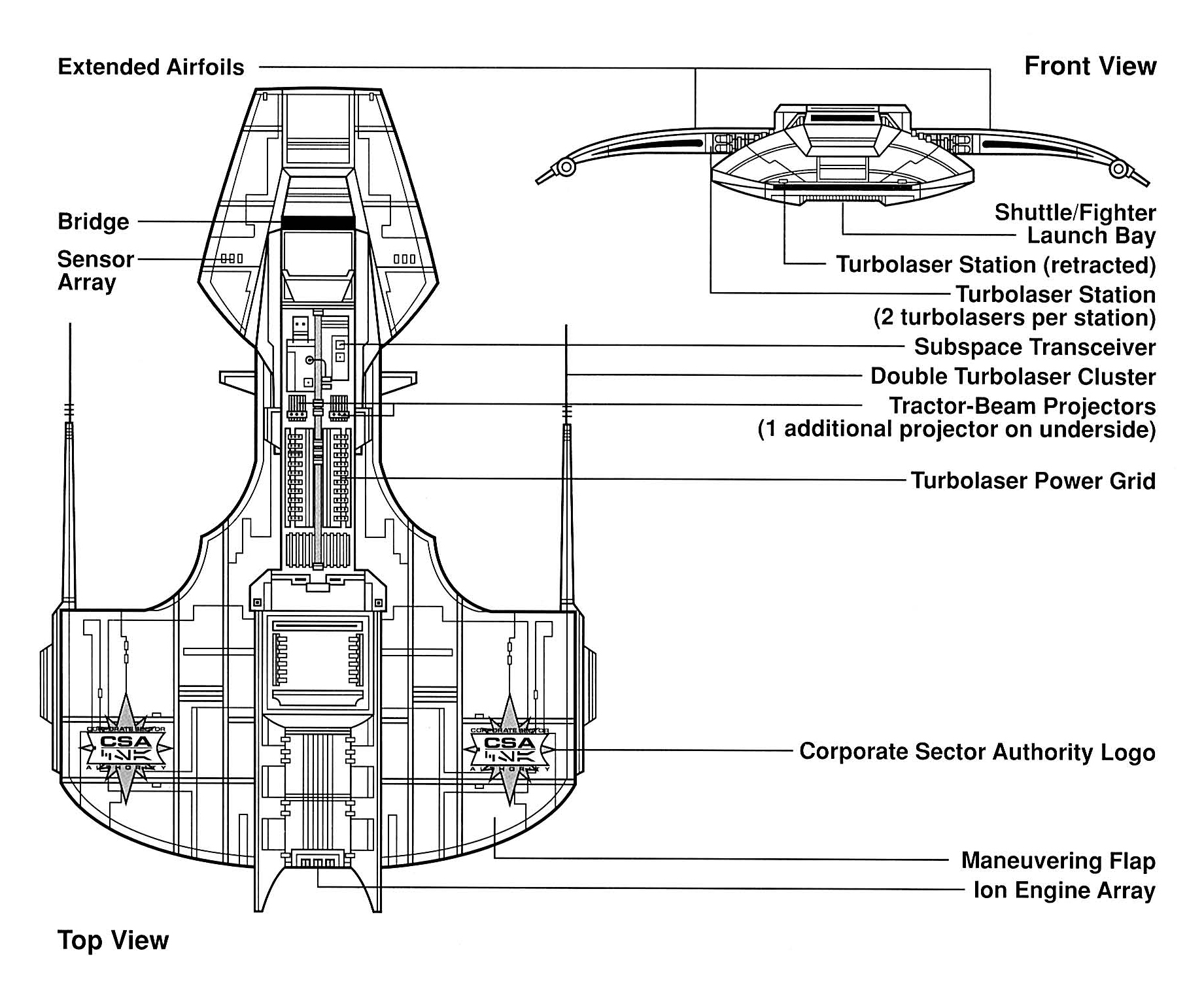 Category:Marauder-class corvettes | Wookieepedia | FANDOM powered by Wikia