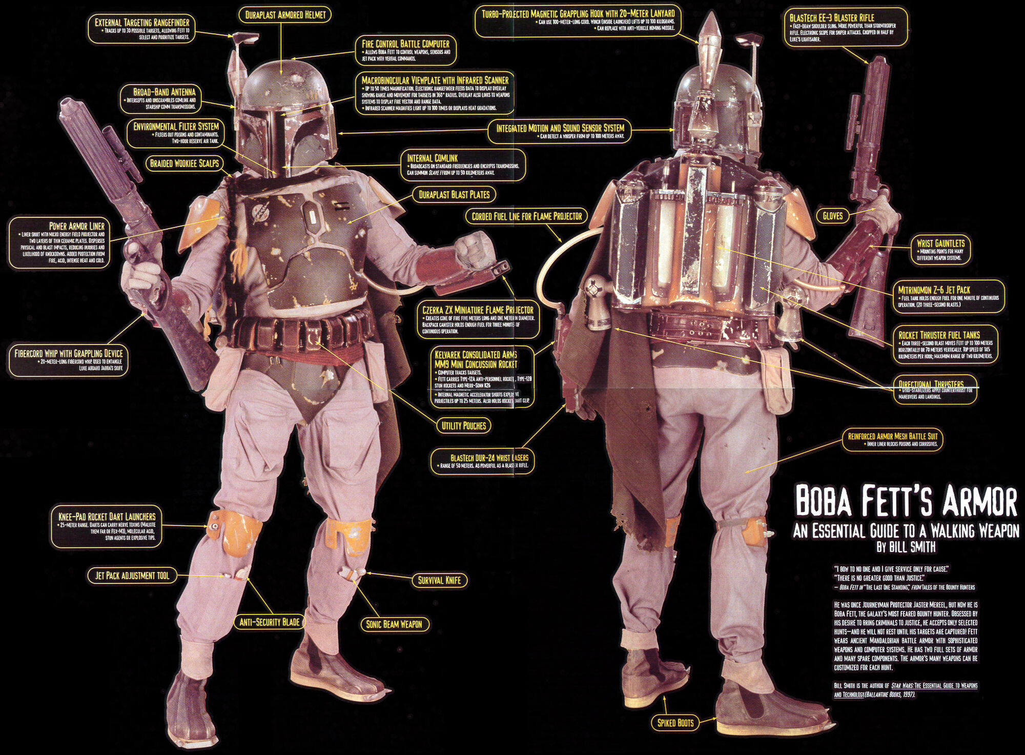 Boba Fetts Armor An Essential Guide To A Walking Weapon Wookieepedia Fandom Powered By Wikia 3943