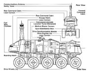 Juggernautschema