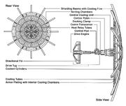 Shieldship schem
