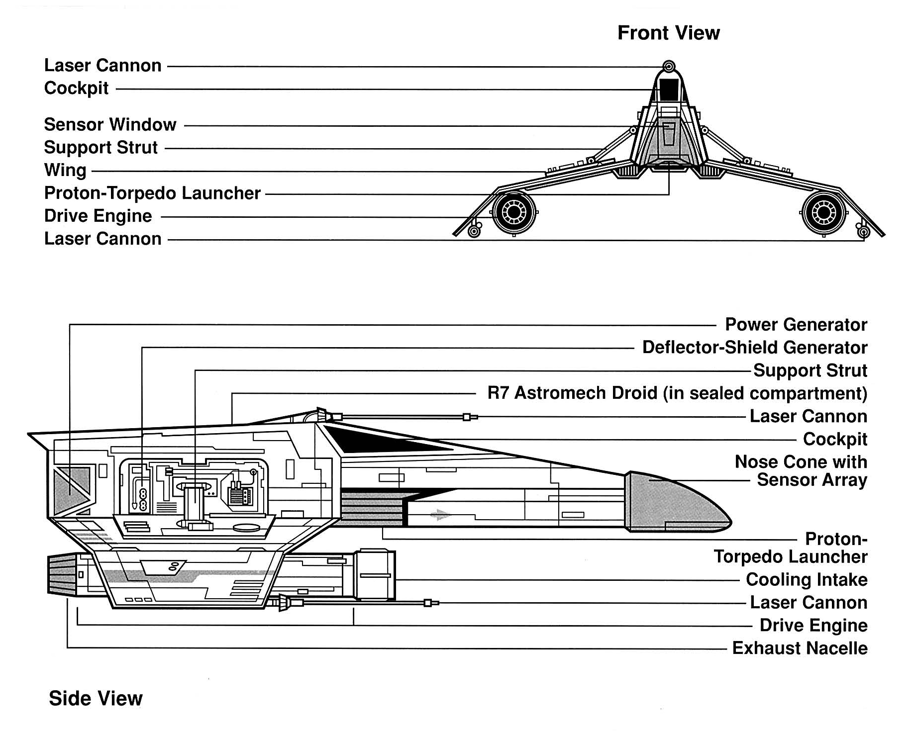 X Wing Flaws Page 3 Spacebattles Forums