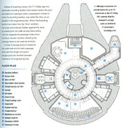 YT-1300 light freighter | Wookieepedia | Fandom