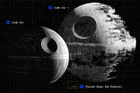 DeathStar size chart