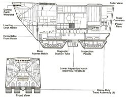 Sandcrawler schem