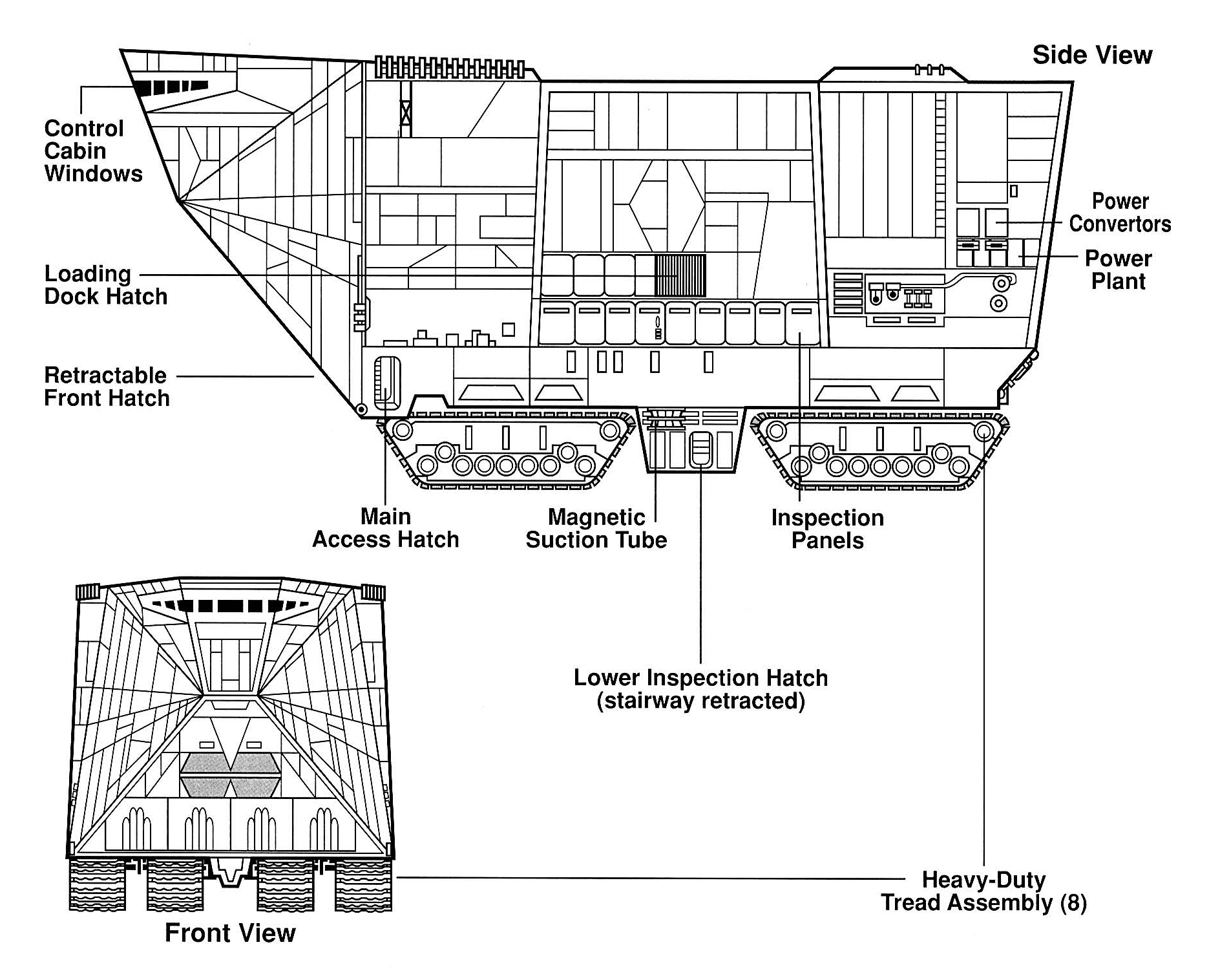 Download Digger crawler | Wookieepedia | FANDOM powered by Wikia