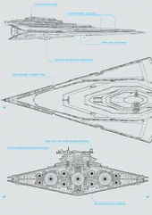 Resurgent-class Star Destroyer-Schematics-SW Card Trader