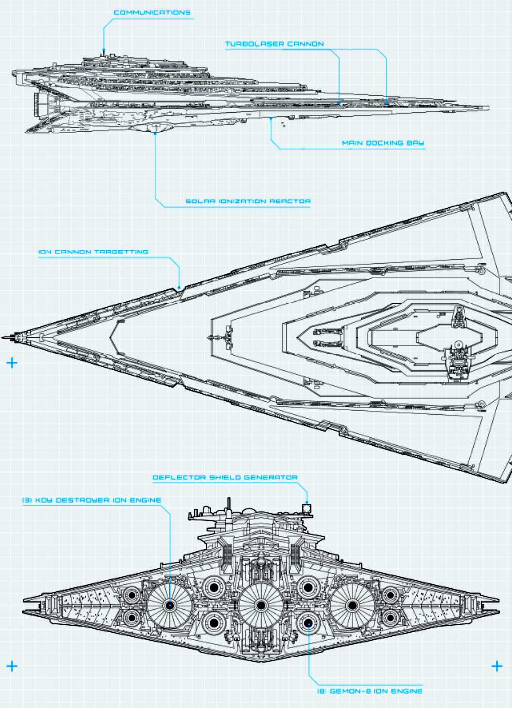 Resurgent Class Star Destroyer Wookieepedia Fandom