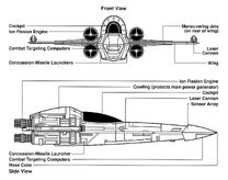 Z-95 Headhunter schema