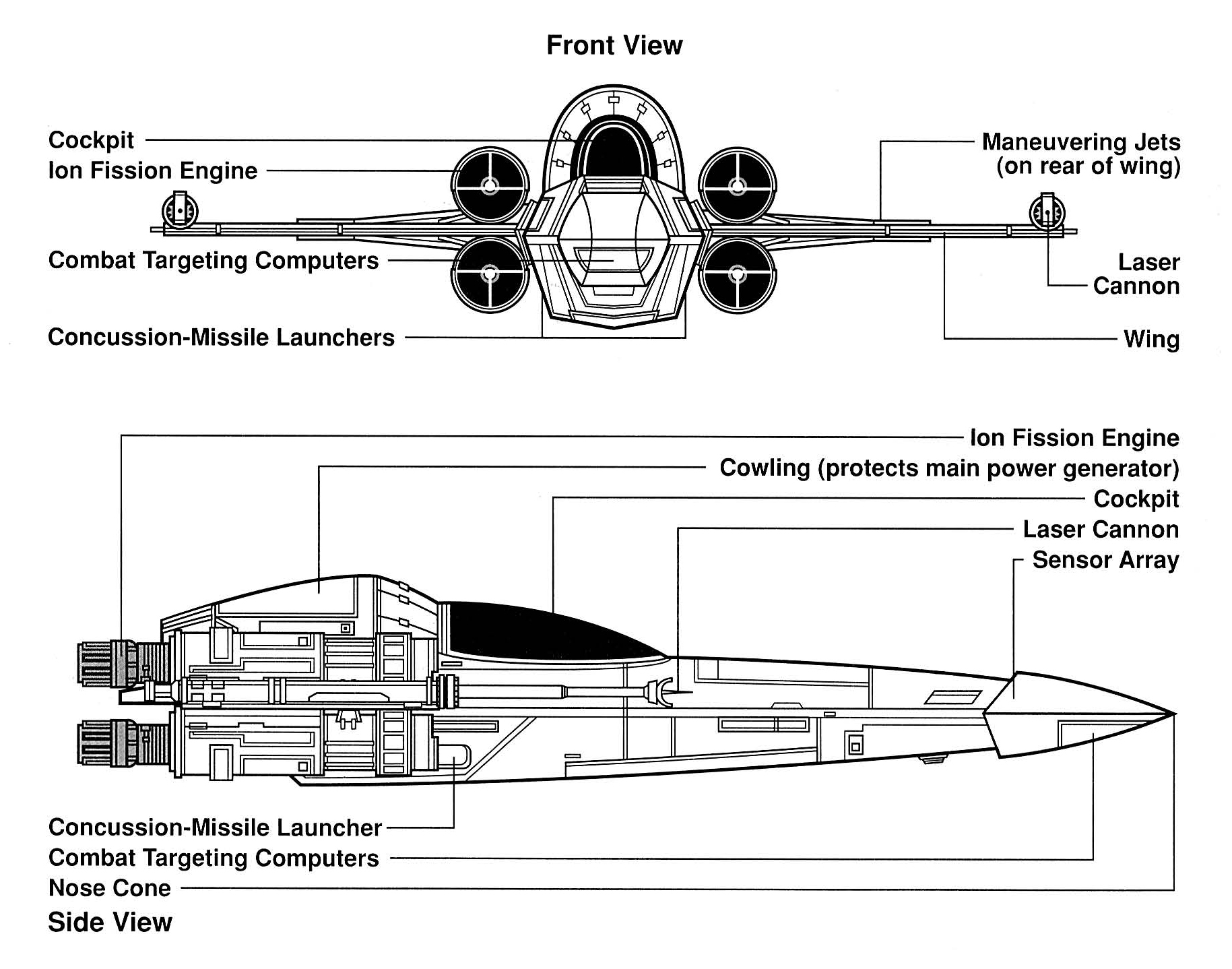 Z 95 Headhunter Czech Star Wars Wiki Fandom