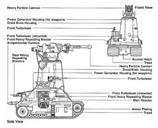 XR-85 schéma