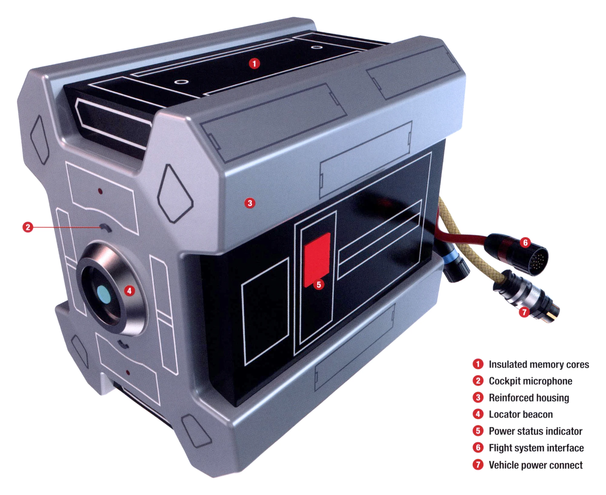 Flight data recorder Wookieepedia Fandom