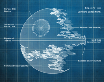 Death Star Ii Wookieepedia Fandom