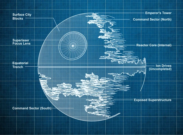 Image Death Star 2 Blueprints Sw Card Trader png Wookieepedia 