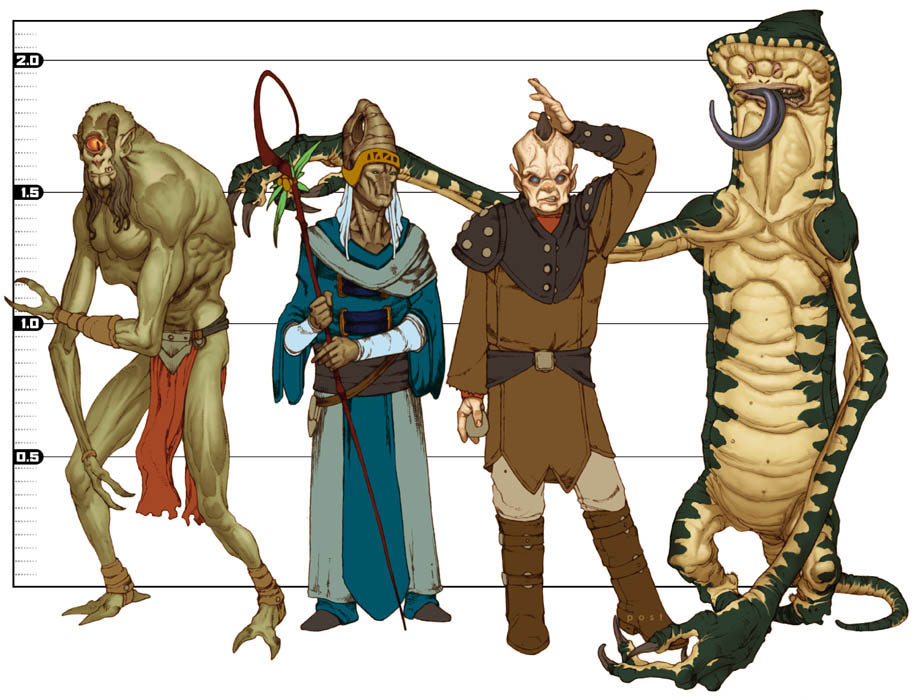 species wookieepedia fandom powered by wikia