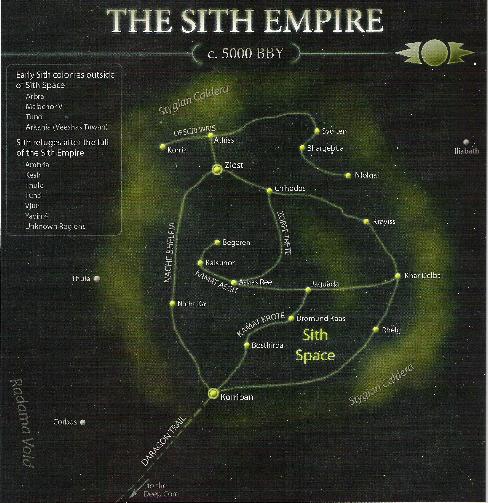 empire z second account