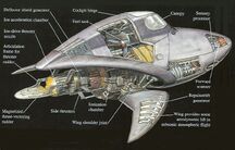 Mankvim-814 schema