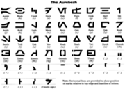 180px-Aurebesh-GMSR