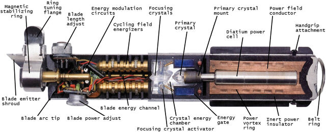 File:Lightsaber.jpg