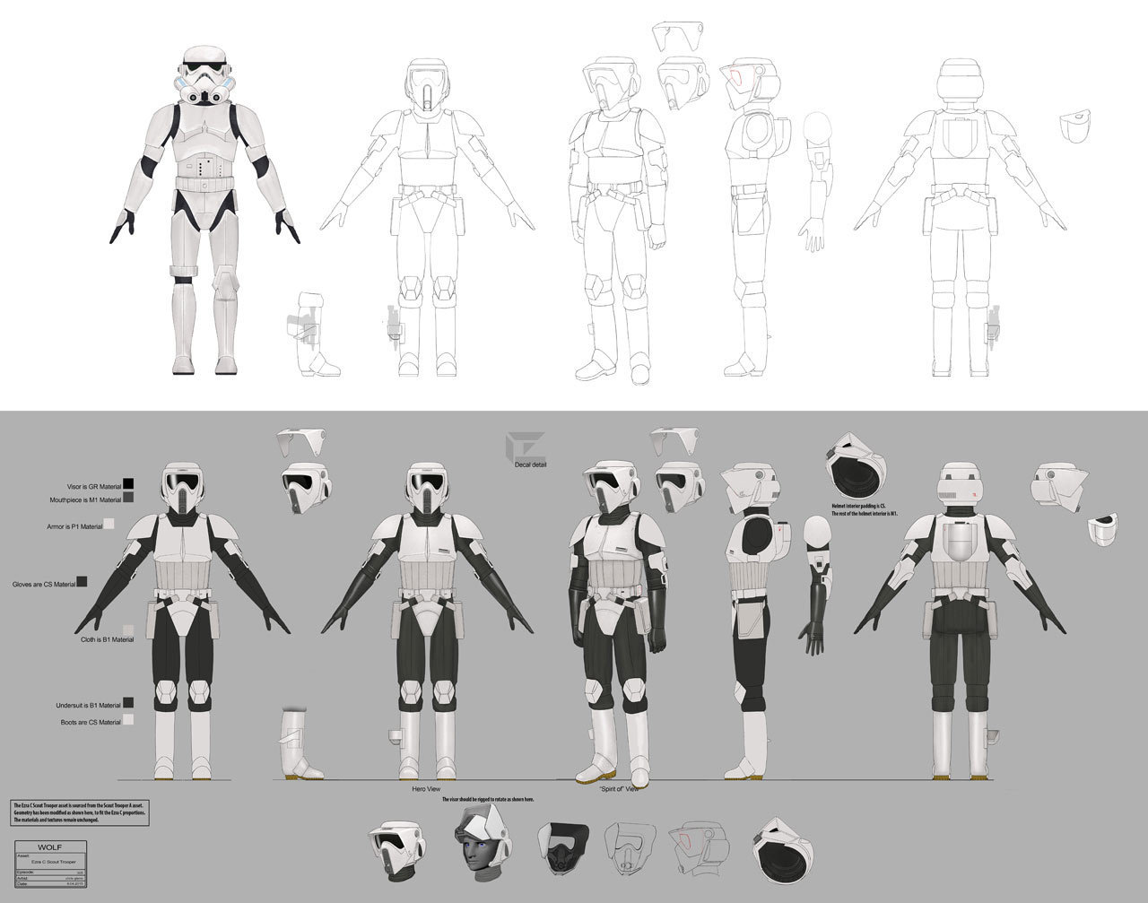 scout trooper outfit
