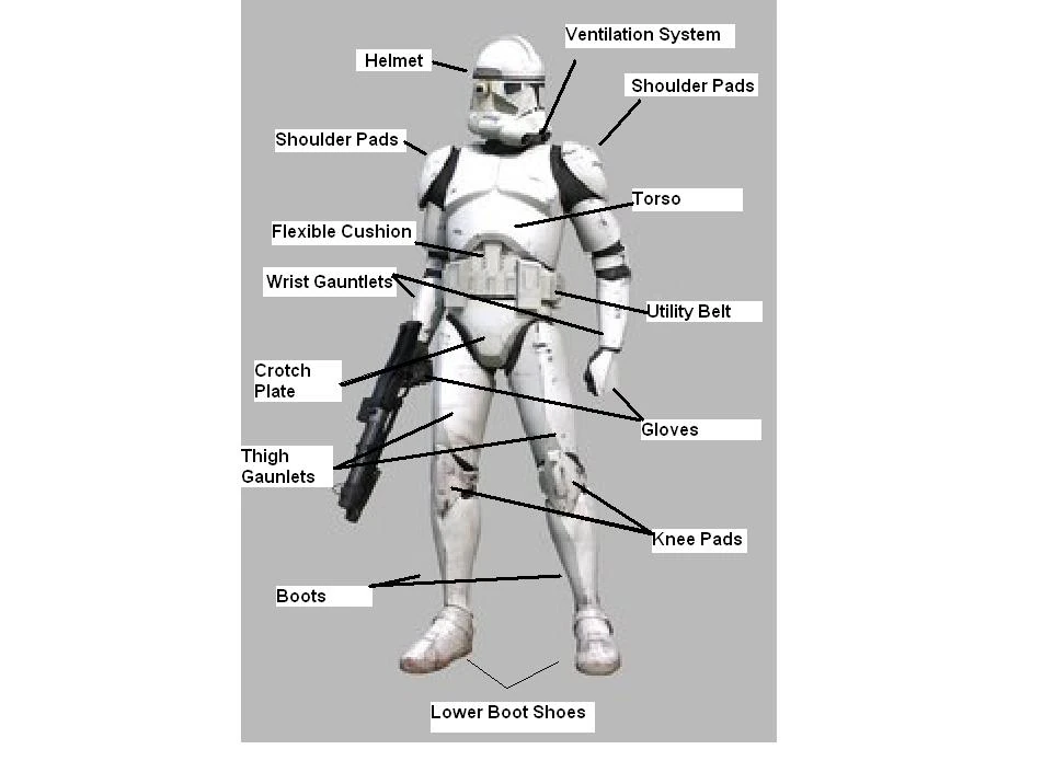 clone trooper undersuit